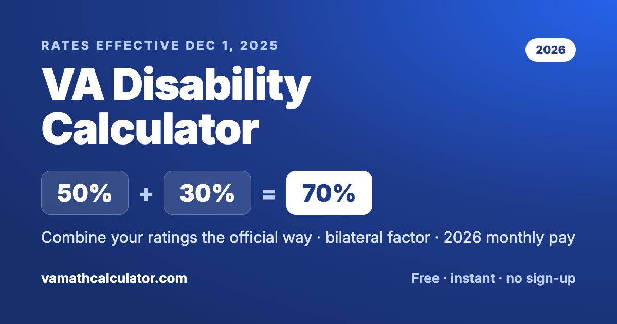 Va Math Calculation Chart VA Disability Calculator 2026 | Combined Rating & Monthly Pay